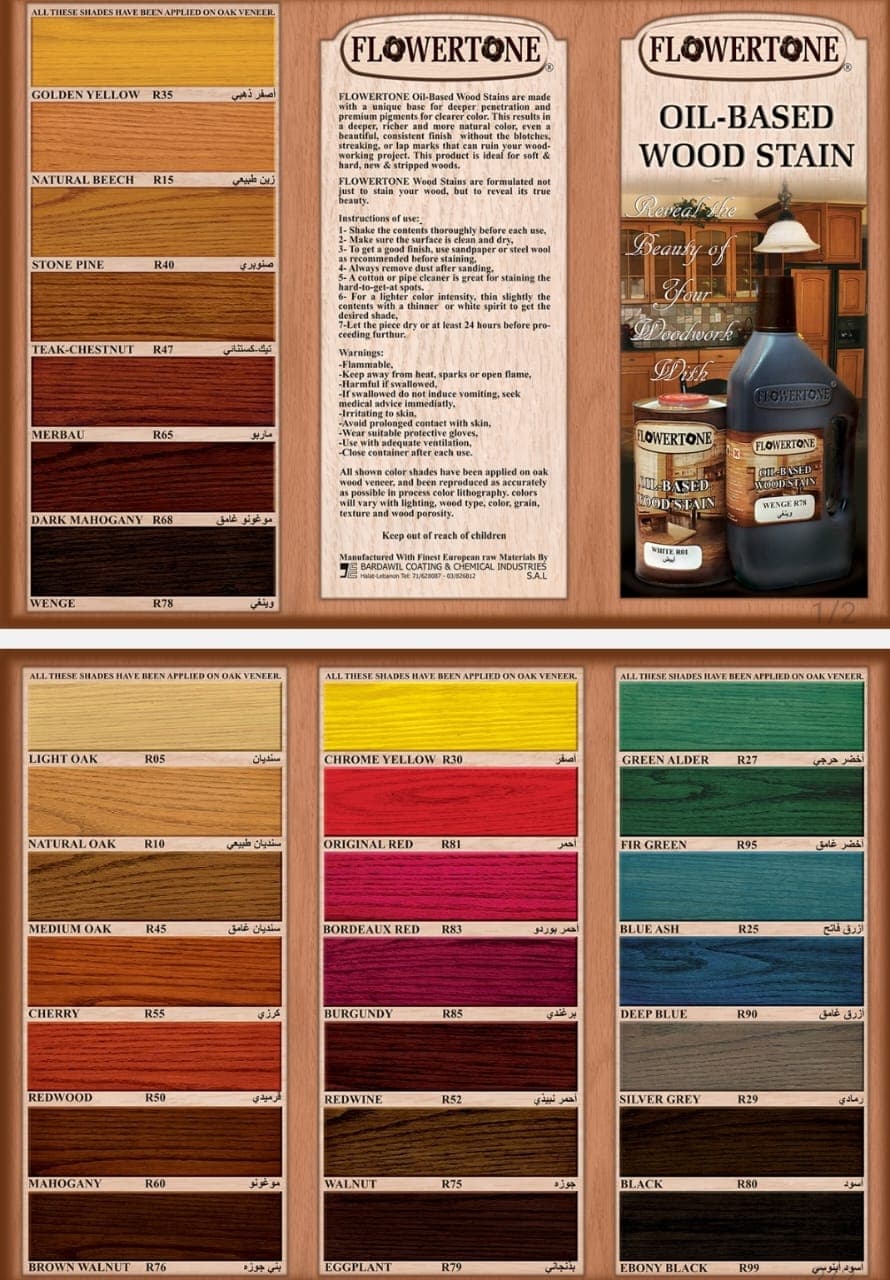 أصبغةفلورتون